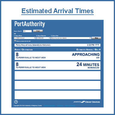 estimated arrival times