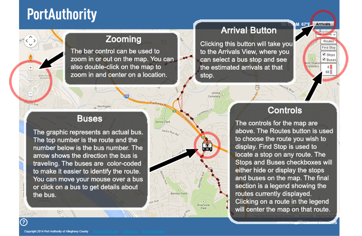 Zooming - The bar control can be used to zoom in or out on the map.  You can also double-click on the map to zoom in and center on a location. Buses - The graphic represents an actual PRT bus.  The top number is the route and the number below is the bus number.  The arrow shows the direction the bus is traveling.  The buses are color-coded to make it easier to identify the route. You can move your mouse over a bus or click on a bus to get details about the bus. Bus Stops - The red dots represent bus stops on a bus route.  Red dots right next to each other represent bus stops on either side of the street, with buses going in opposite directions.  You can move your mouse over a stop or click on a stop to see the name of the stop and get details on when a bus is predicted to arrive at that stop. Controls - The controls for the map are above.  The Routes button is used to choose the route you wish to display.  Find Stop is used to locate a stop on any PRT route.  The Stops and Buses checkboxes will either hide or display the stops and buses on the map.  The final section is a legend showing the routes currently displayed.  Clicking on a route in the legend will center the map on that route.